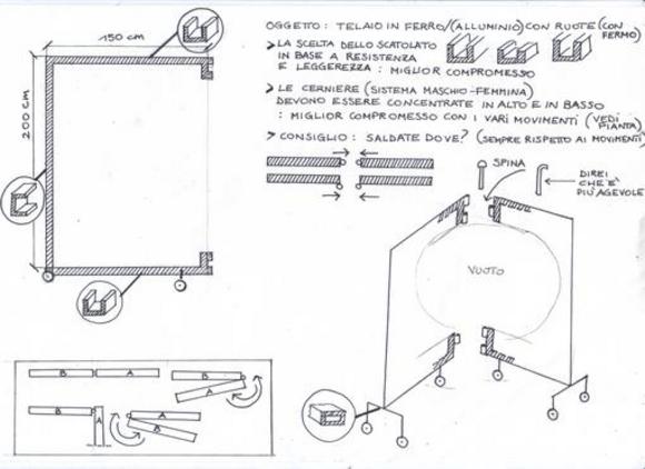 Studio del telaio di Lucia Giorgio