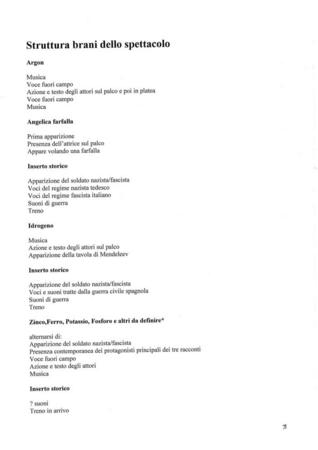 Sistemi gemelli - Struttura brani dello spettacolo