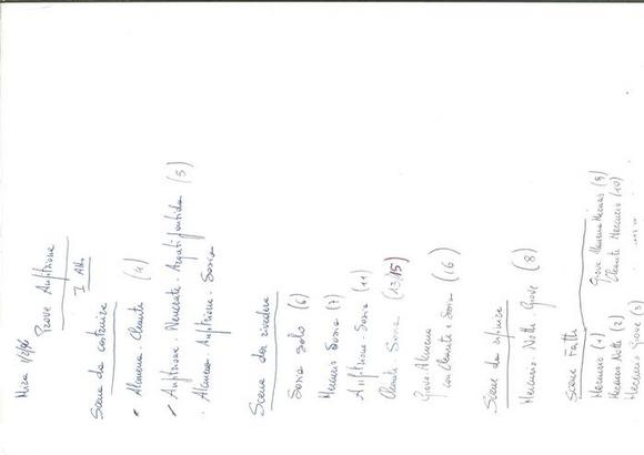 Anfitrione (1996) - Appunti