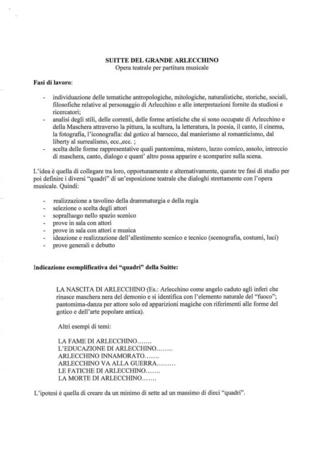 La suite del grande Arlecchino - Canovaccio annotato
