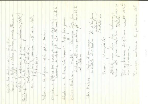 Il Teatro e il mondo (1992) - Note e appunti