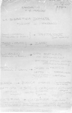 Caterina e il Mamaluc - Note