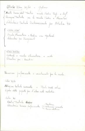 La patria del Friuli - Appunti.1