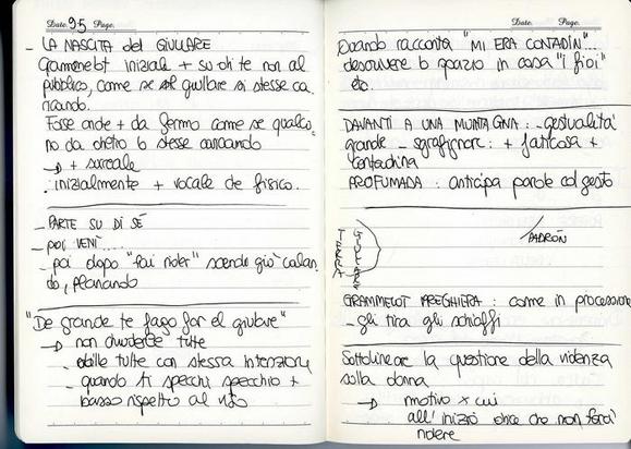 Quaderno di Alessia Donadio