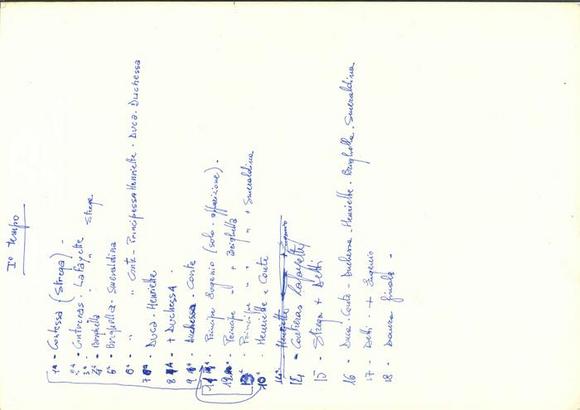 L'assedio di Torino - Quaderno appunti